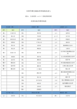全国车辆交通违章查询按此进入