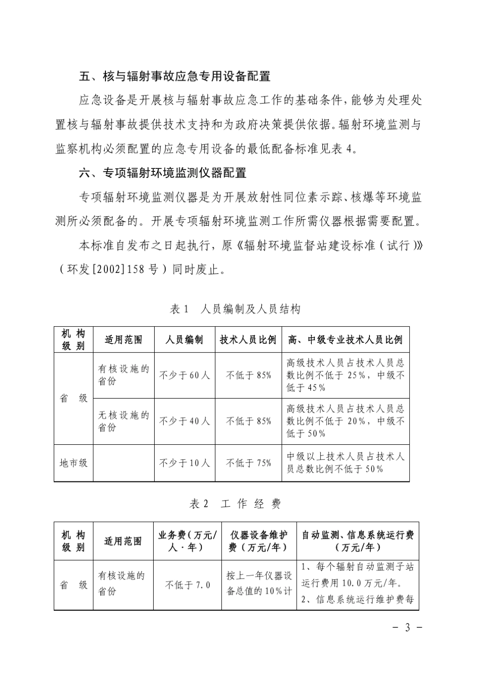 全国辐射环境监测与监察机构建设标准_第3页