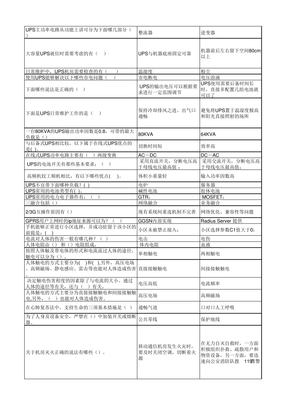 全国通用移动网上大学L1考试题库(最新全版包括基站、直放站室分WLAN、集客家客、传输线路、动环)_第3页