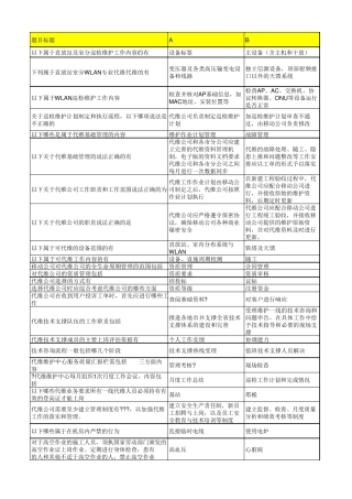 全国通用移动网上大学L1考试题库(最新全版包括基站、直放站室分WLAN、集客家客、传输线路、动环)