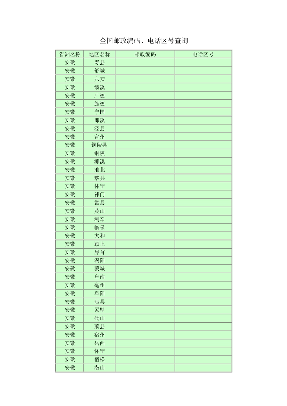 全国邮政编码、电话区号查询_第1页