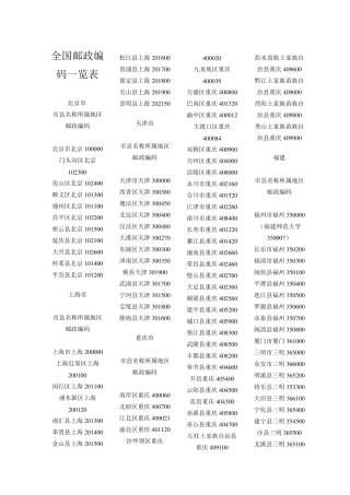 全国邮政编码一览表