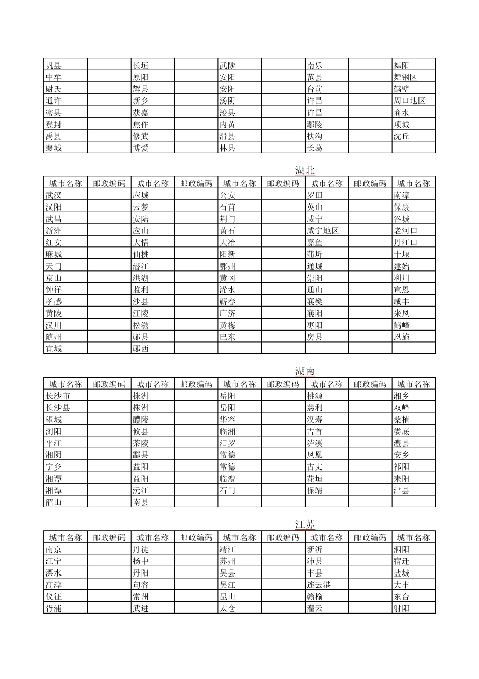 全国邮政编码查询_第3页