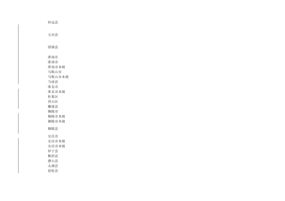 全国邮编查询_第2页