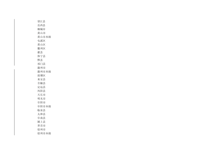 全国邮编查询_第3页