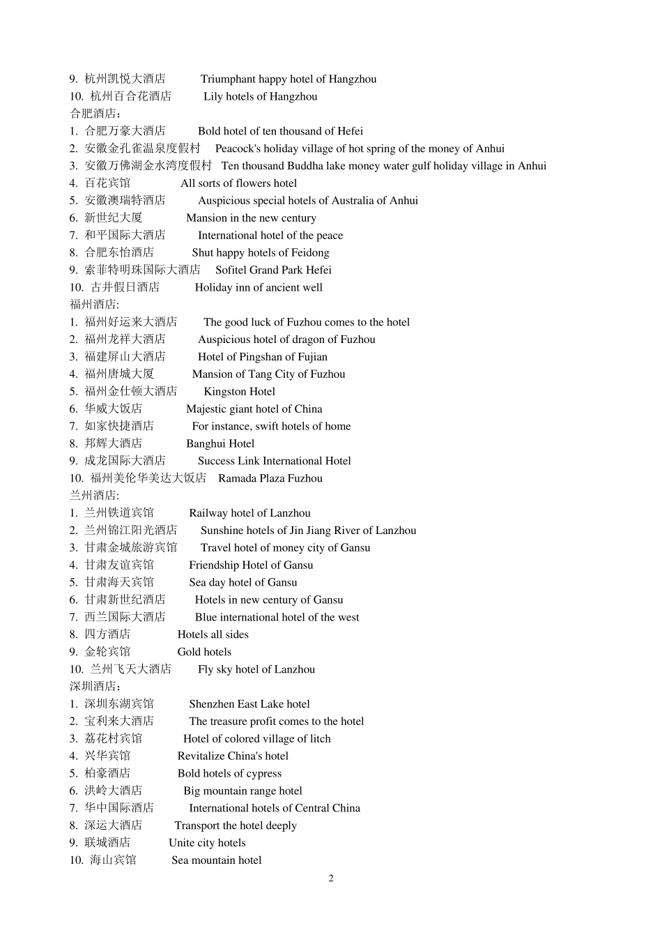 全国酒店名称中英文对照翻译_第2页