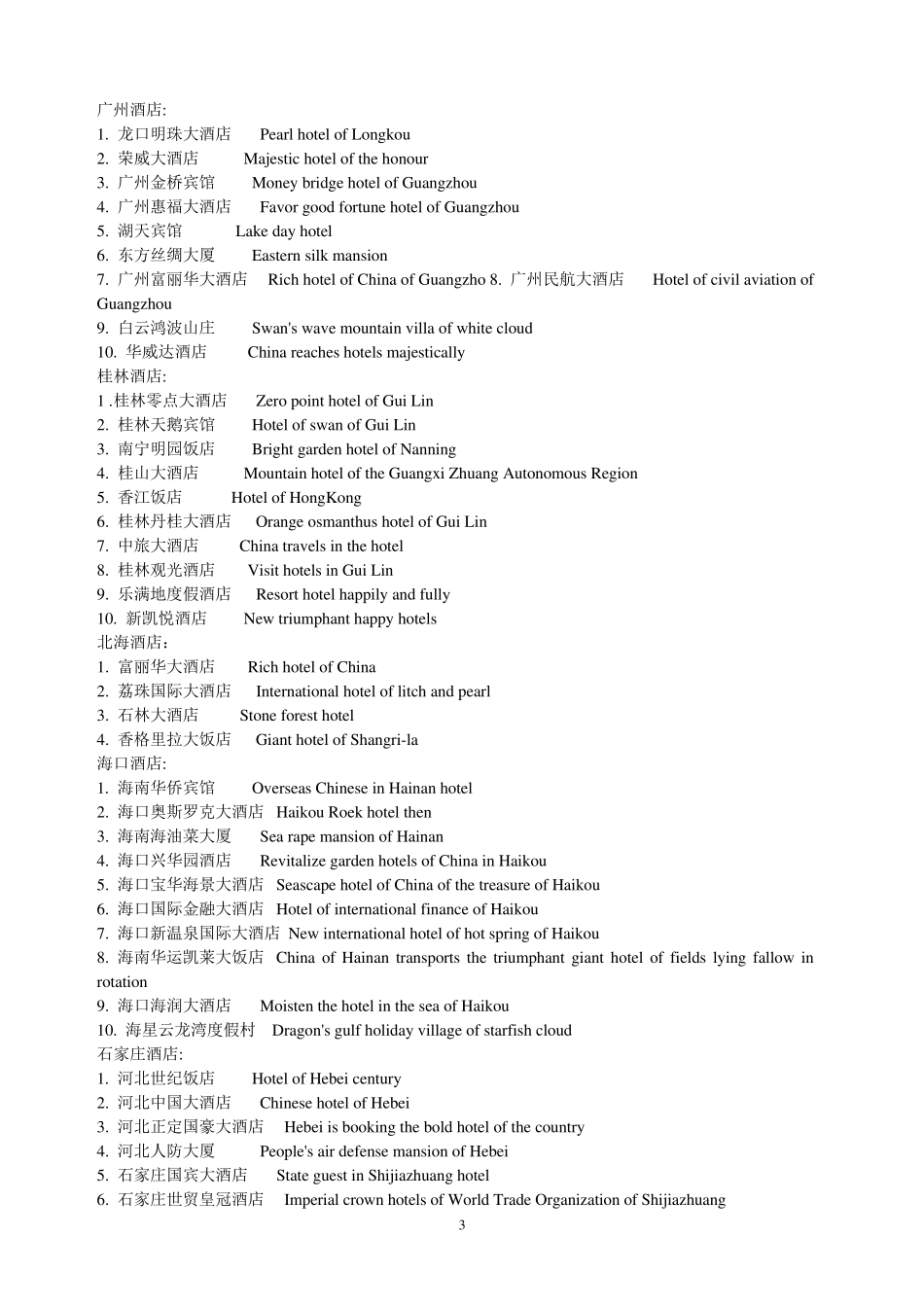 全国酒店名称中英文对照翻译_第3页