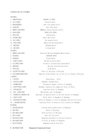 全国酒店名称中英文对照翻译