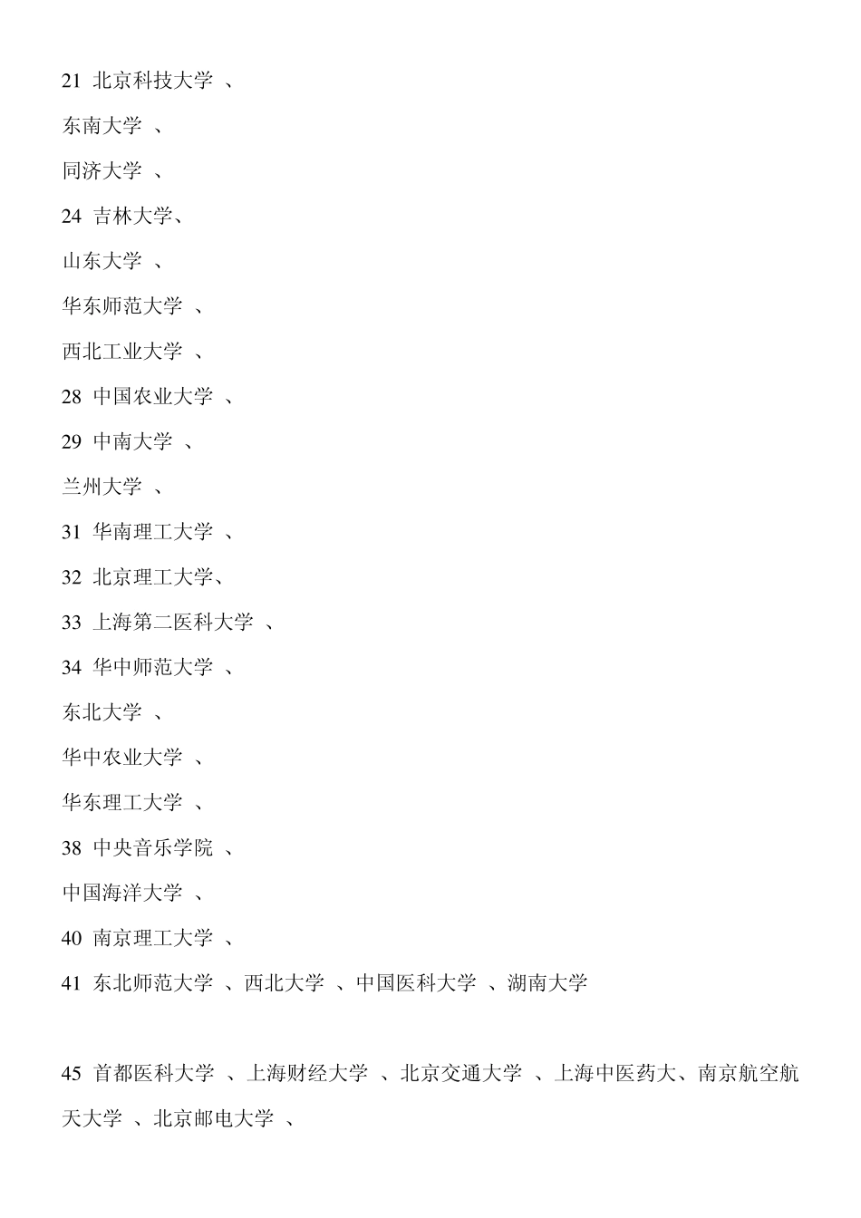 全国重点大学一本、二本大学排名完整_第2页