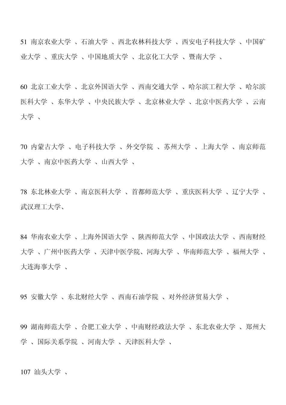 全国重点大学一本、二本大学排名完整_第3页