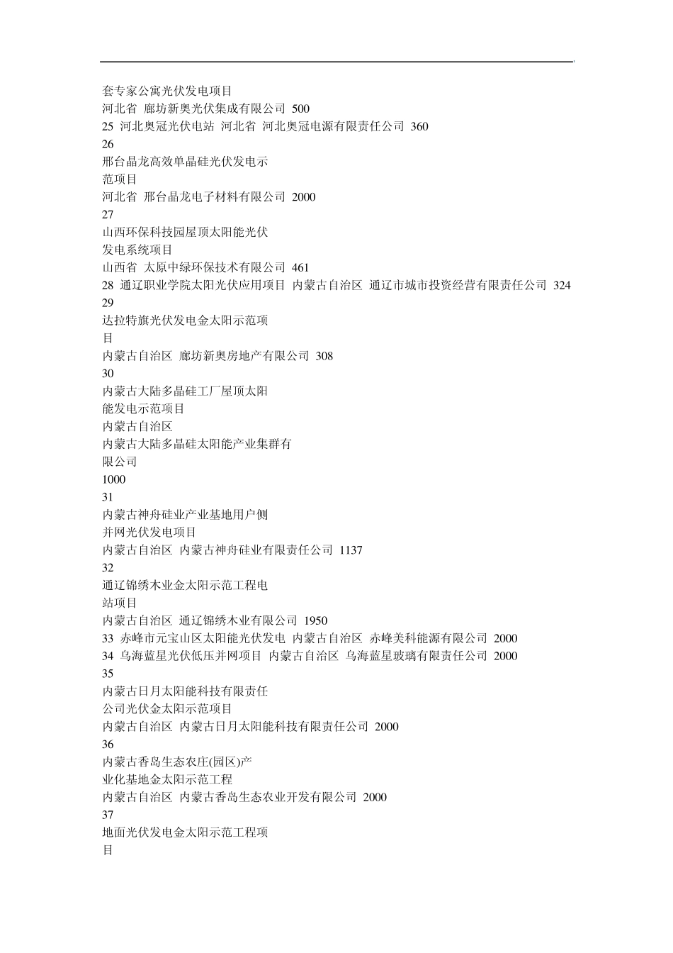 全国金太阳示范工程项目目录_第3页