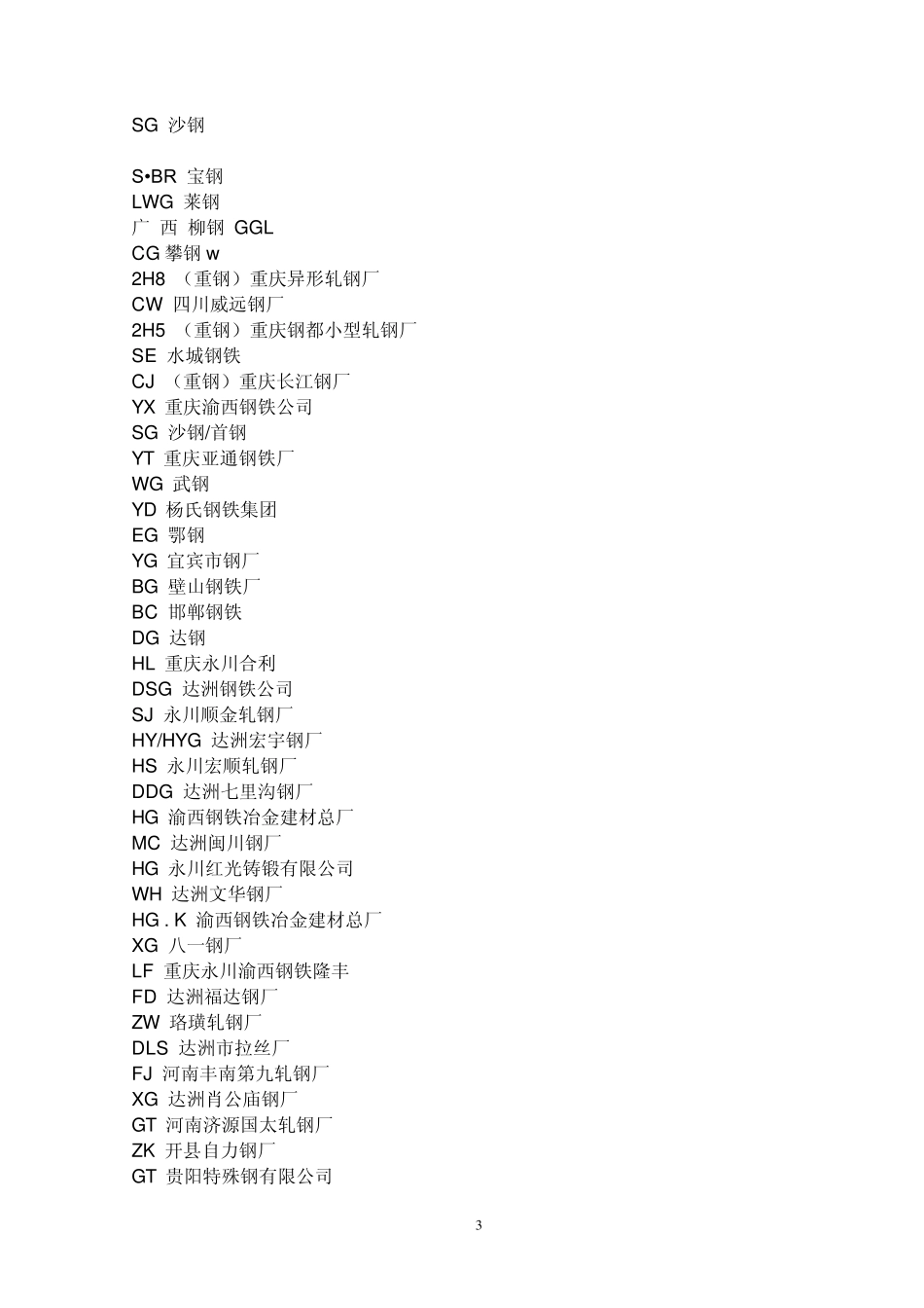 全国钢筋生产厂家标识和印记字母_第3页