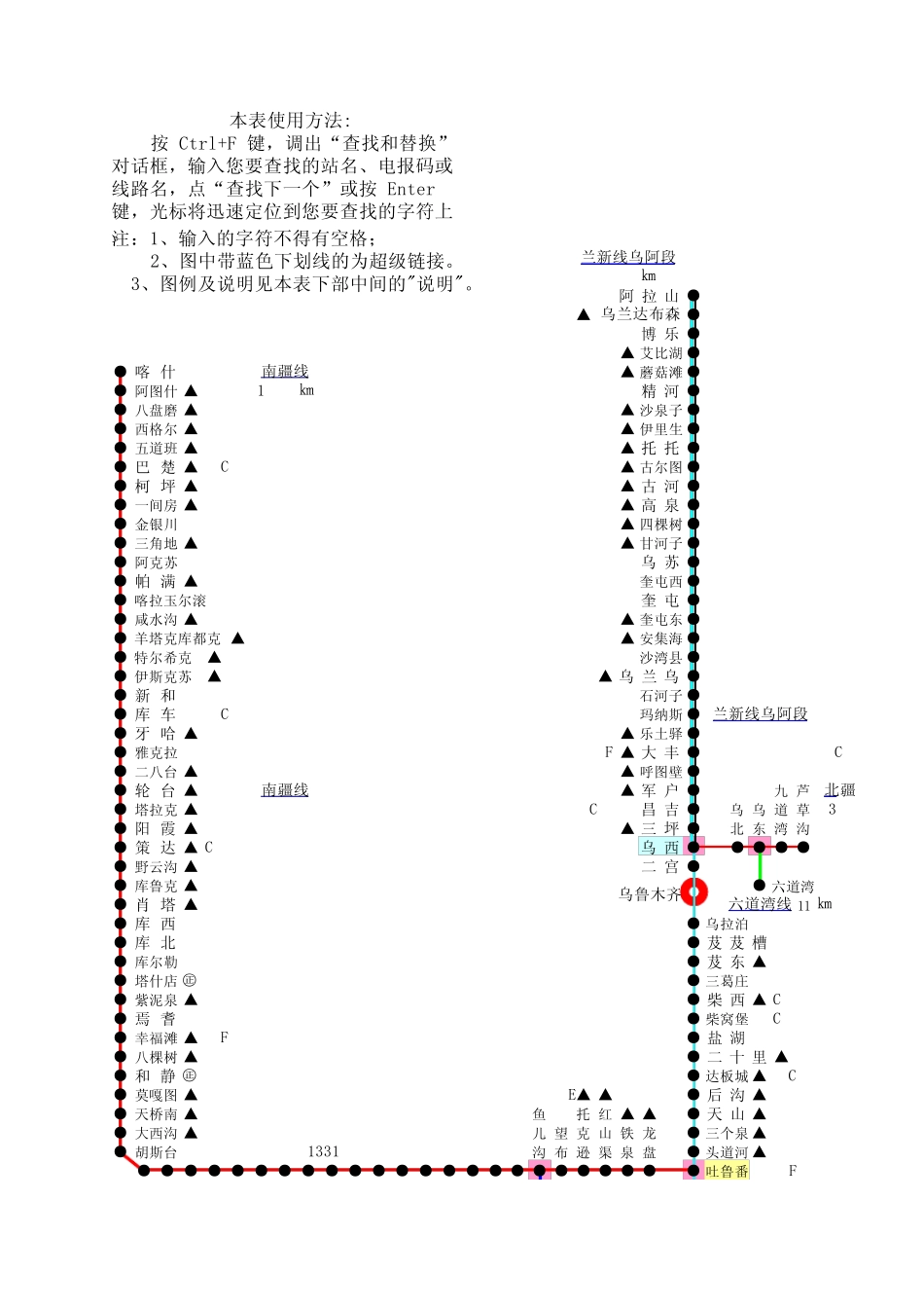 全国铁路货运站图_第1页