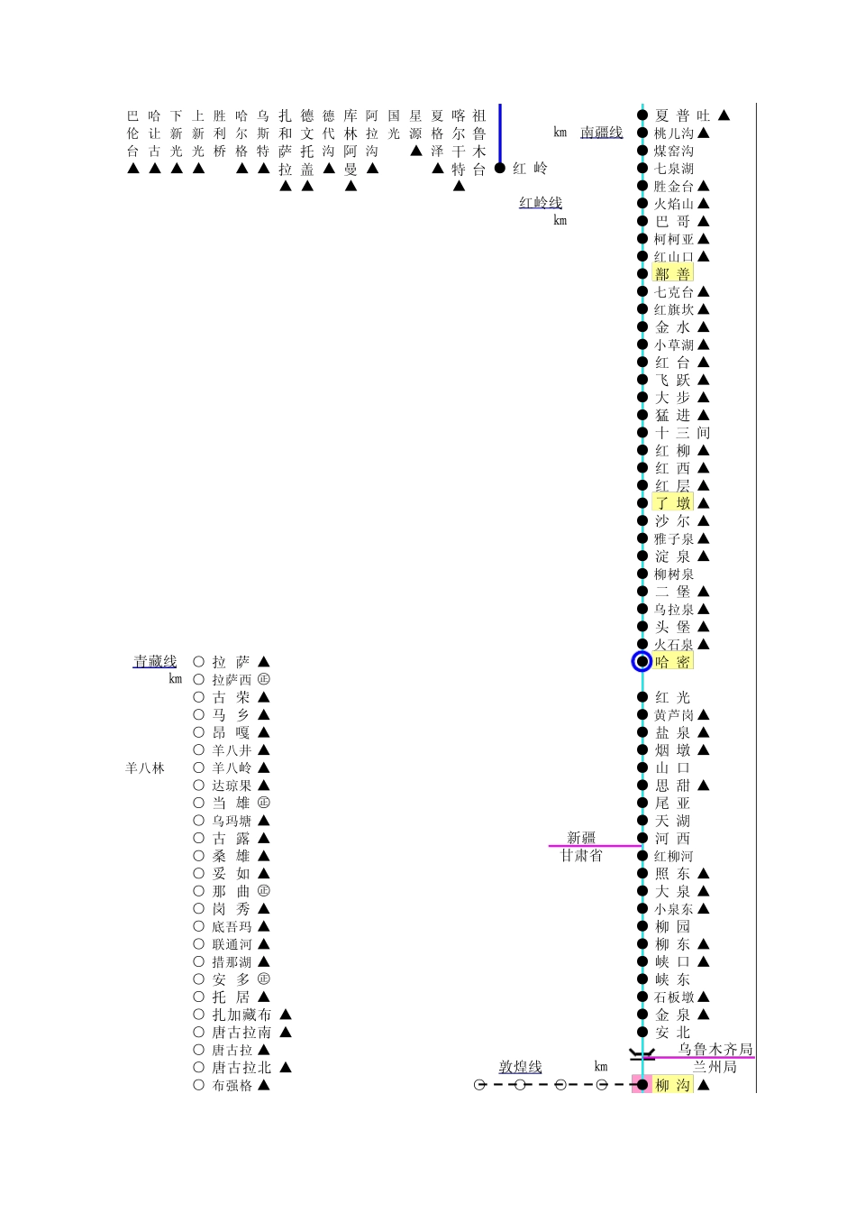 全国铁路货运站图_第2页