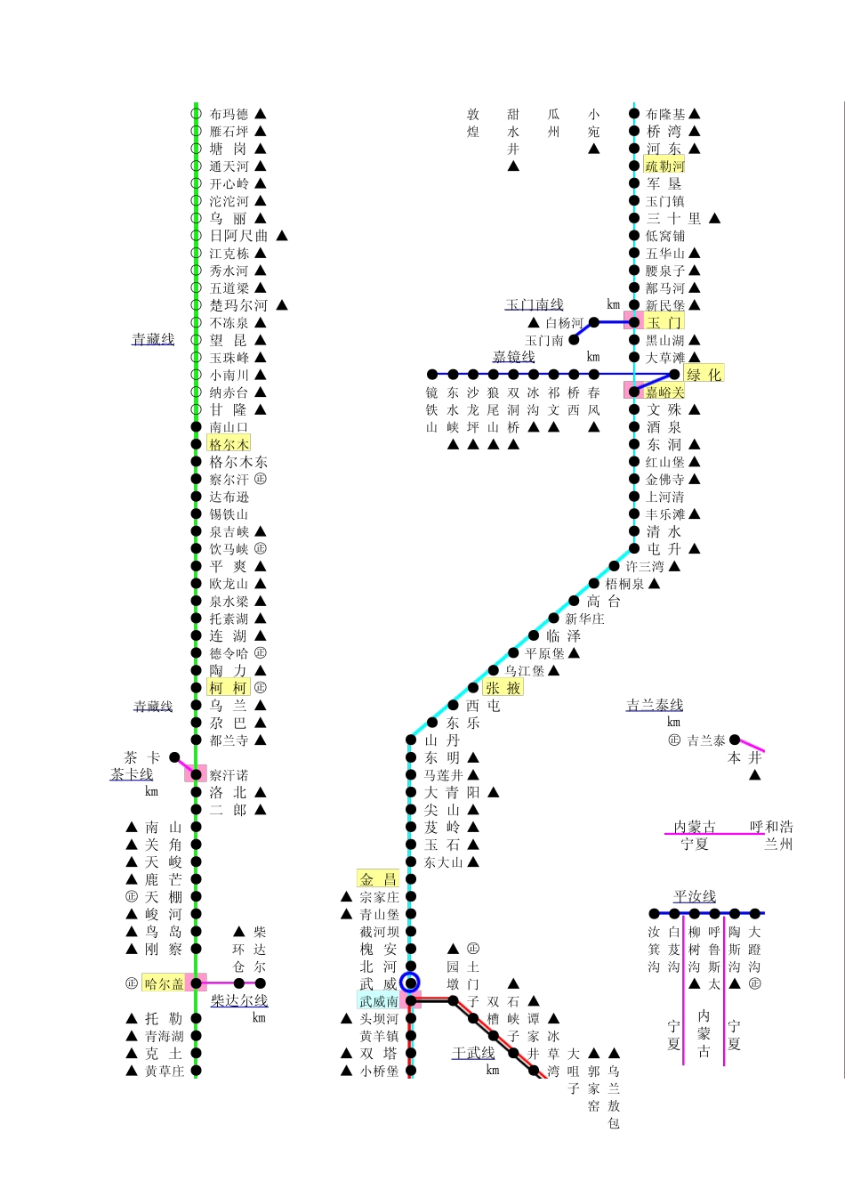 全国铁路货运站图_第3页
