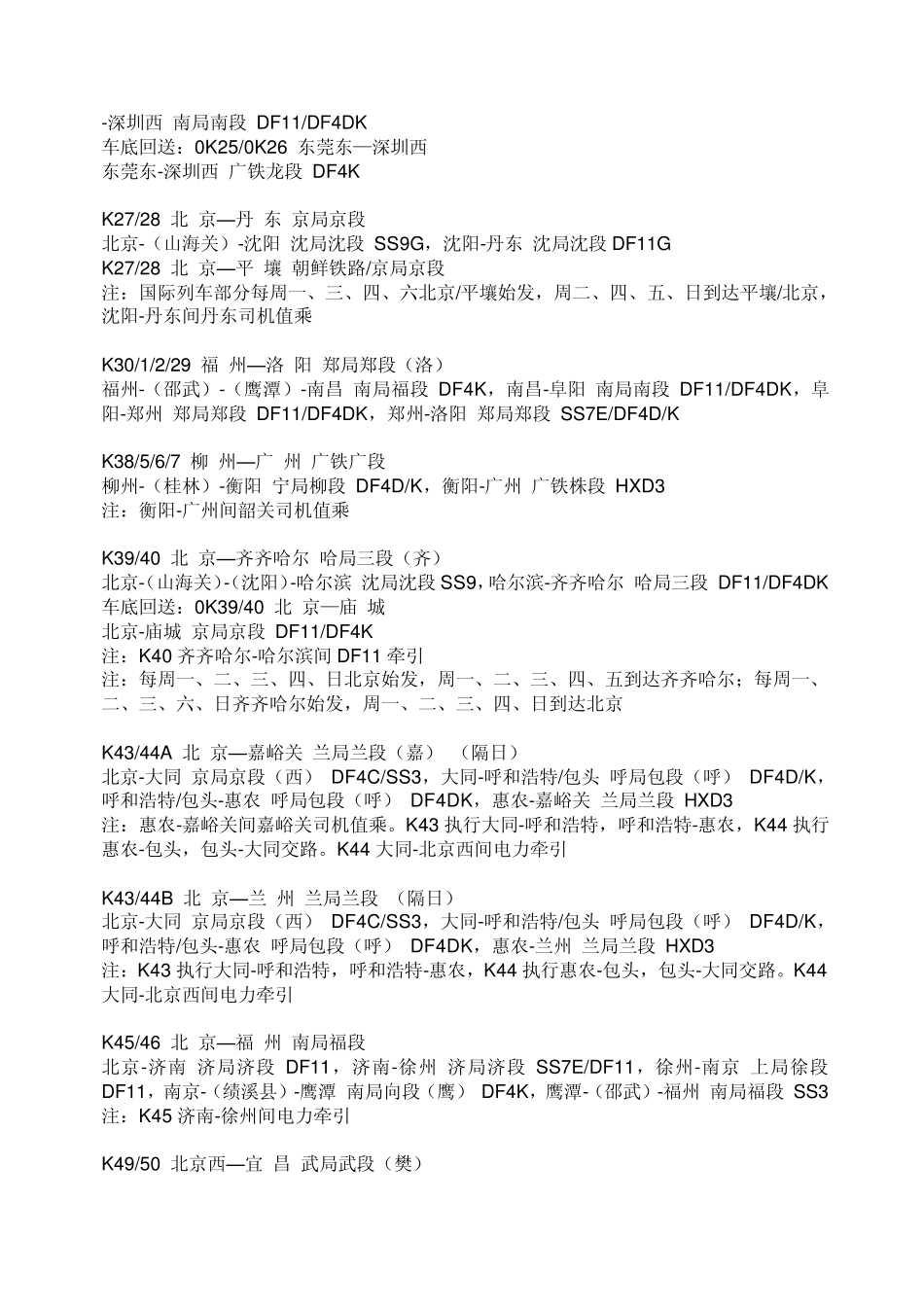 全国铁路跨局快速车底归属及机车交路_第2页
