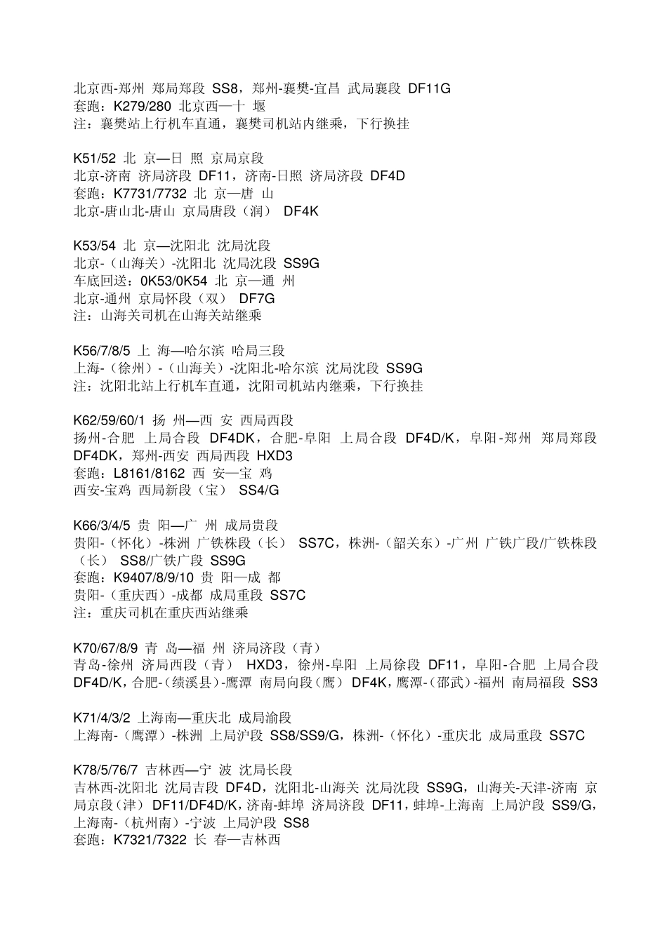 全国铁路跨局快速车底归属及机车交路_第3页