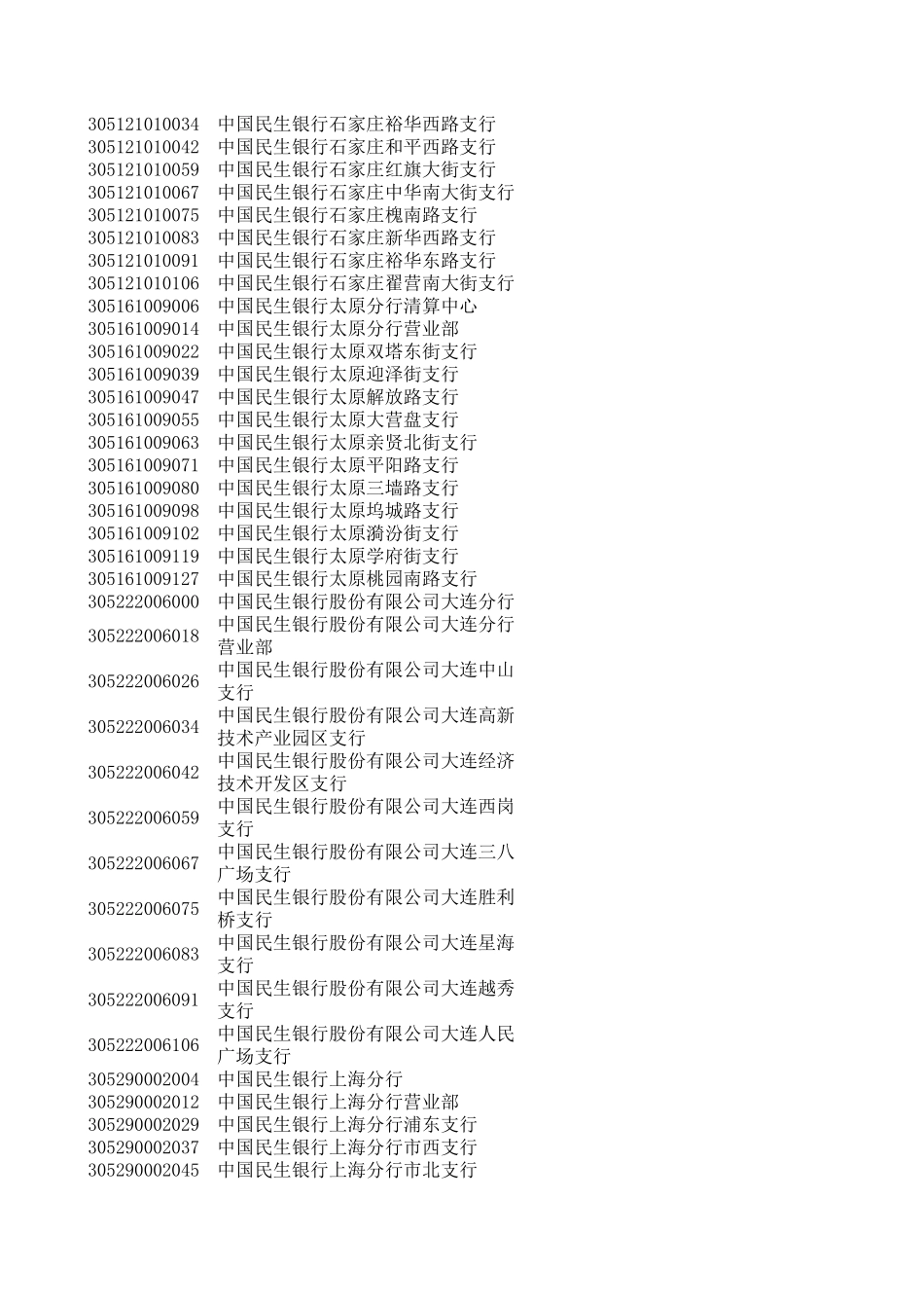 全国银行行号查询_第2页