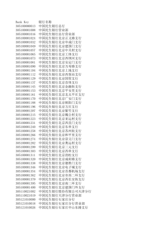 全国银行行号查询