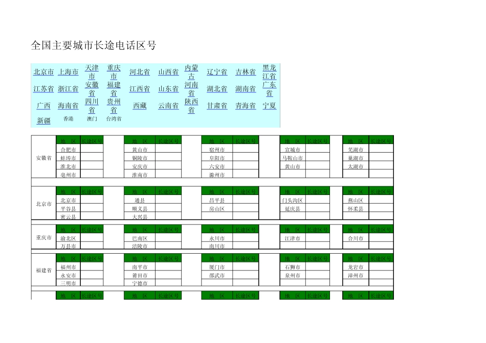 全国长途区号表_第1页