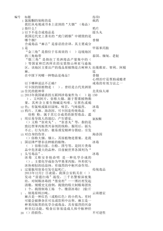 全国青少年禁毒知识竞赛复习题