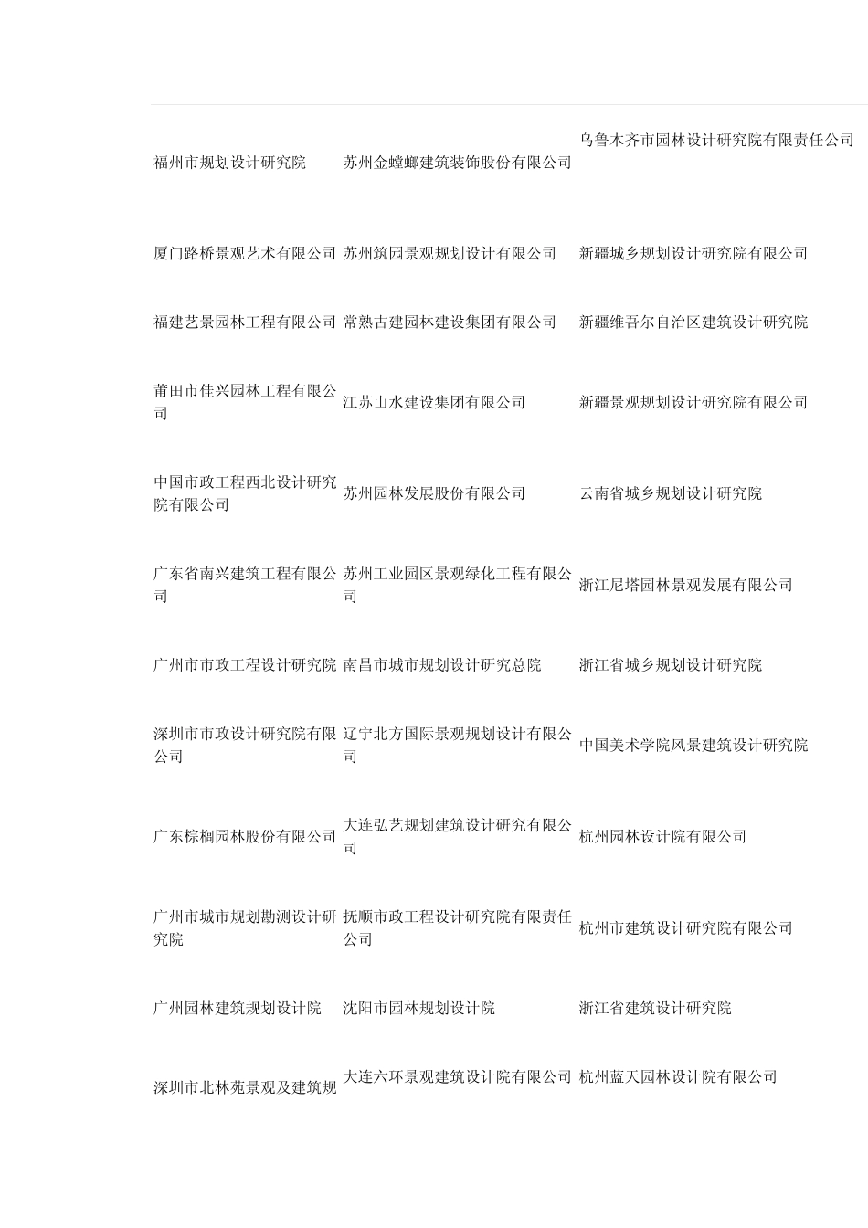 全国风景园林设计甲级企业_第3页