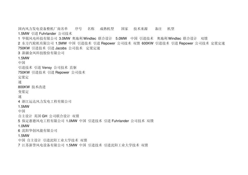 全国风机厂商及其成熟风机机型_第1页