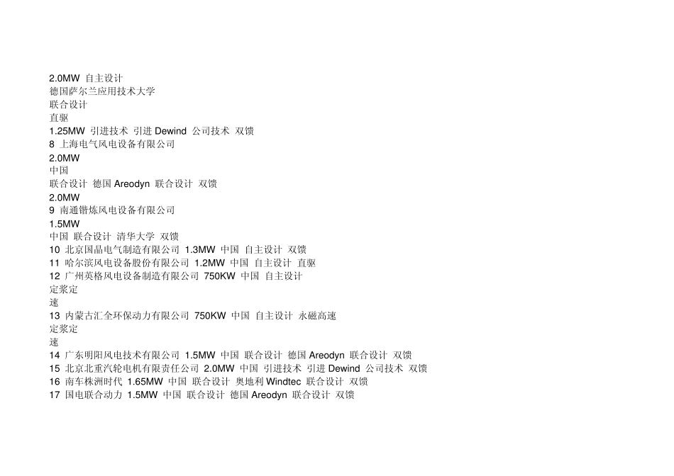 全国风机厂商及其成熟风机机型_第2页