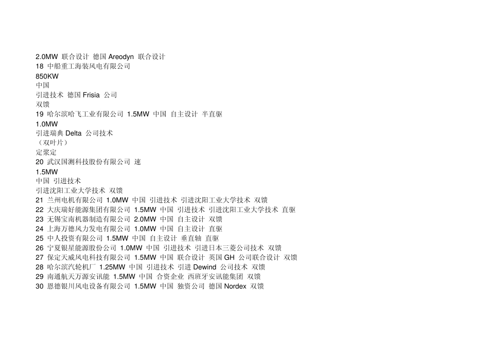 全国风机厂商及其成熟风机机型_第3页