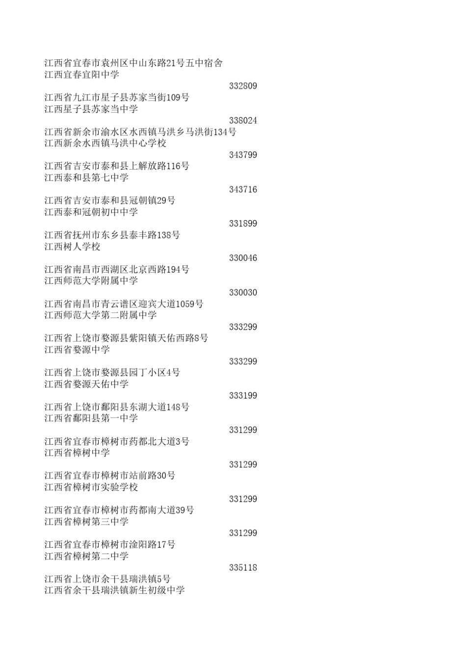 全国高中学校一览表_第3页