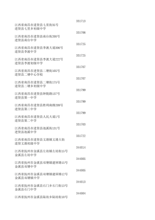 全国高中学校一览表