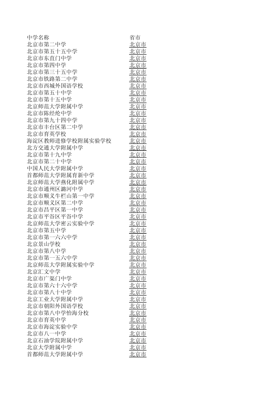 全国高中排名_第1页