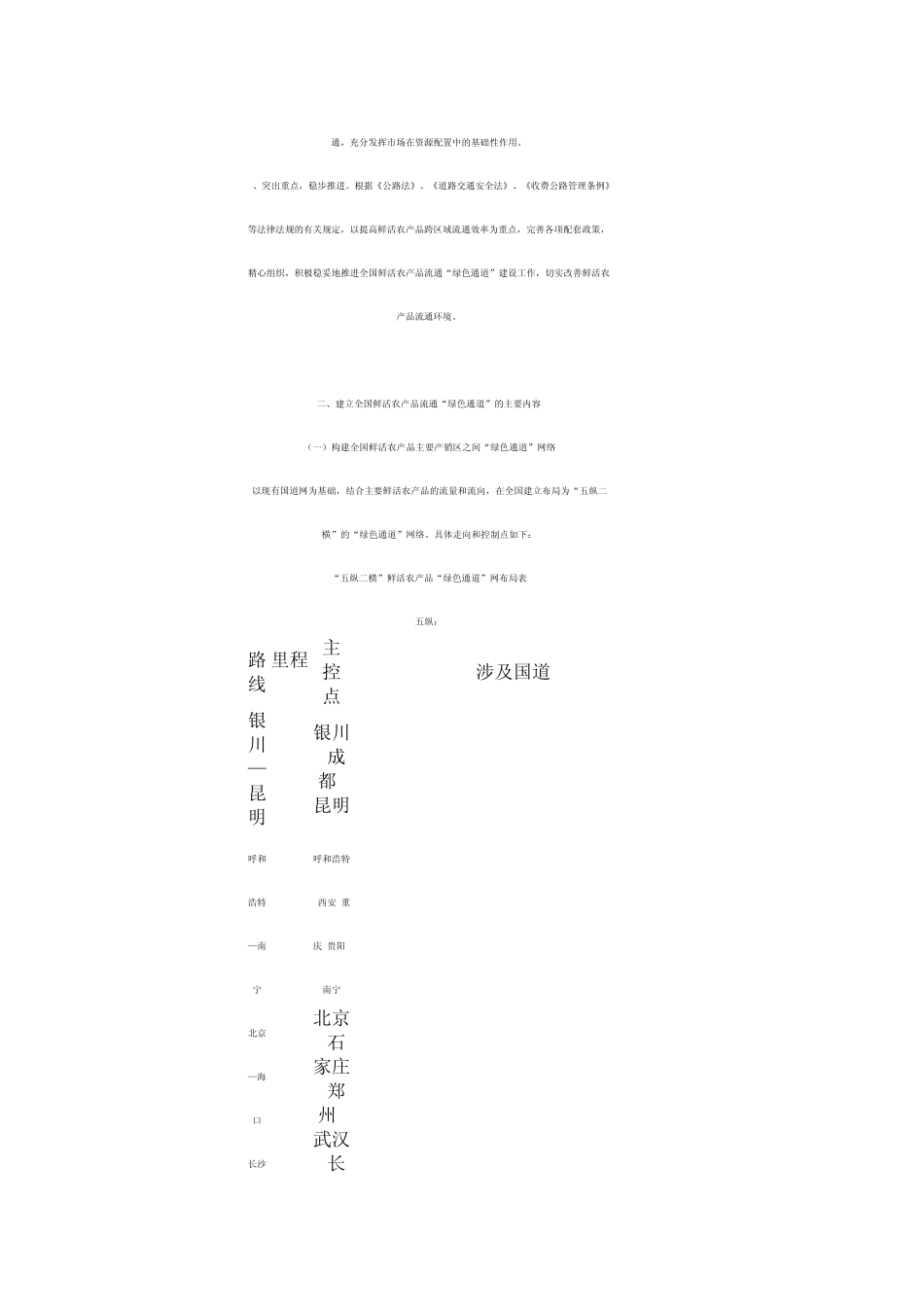全国高效率鲜活农产品流通绿色通道建设实施方案_第2页