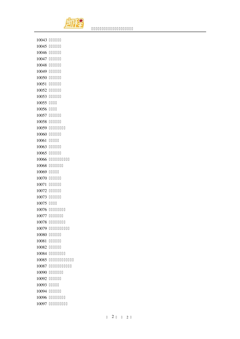 全国高校代码库详情_第2页