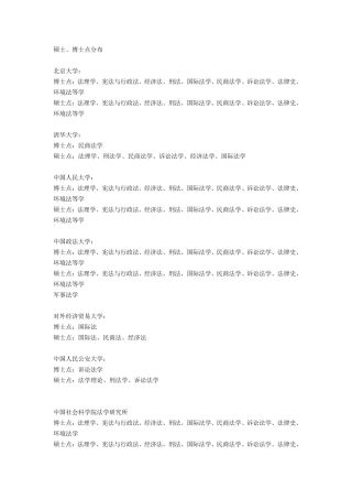 全国高校博士点一览表