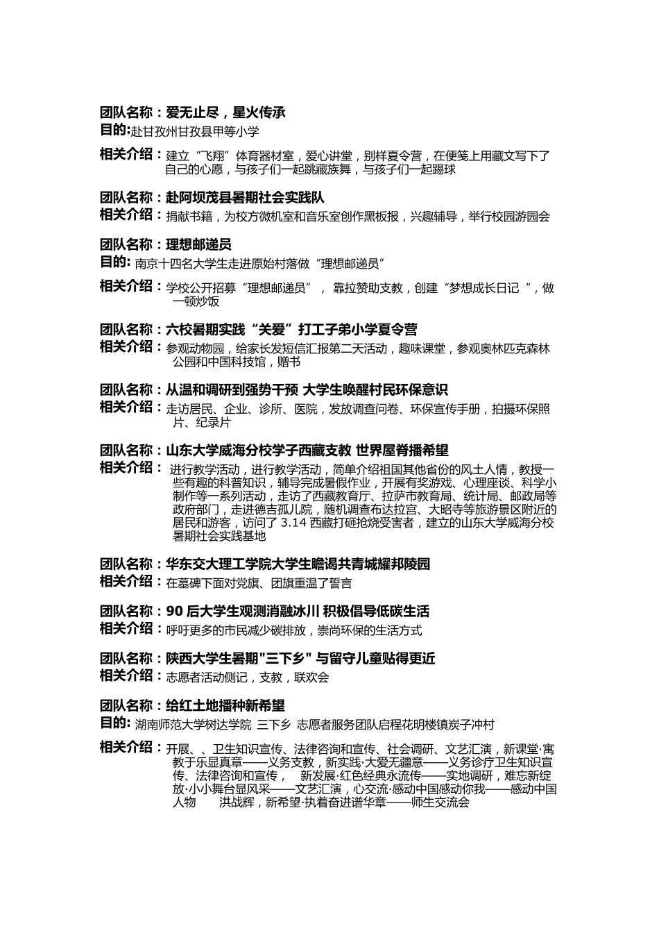 全国高校暑期社会团队名称简表_第3页