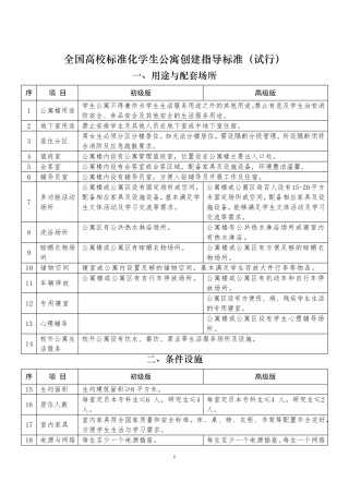 全国高校标准化学生公寓创建指导标准
