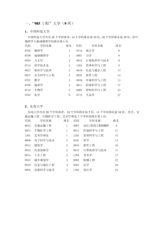 全国高校第三轮学科评估按大学汇总
