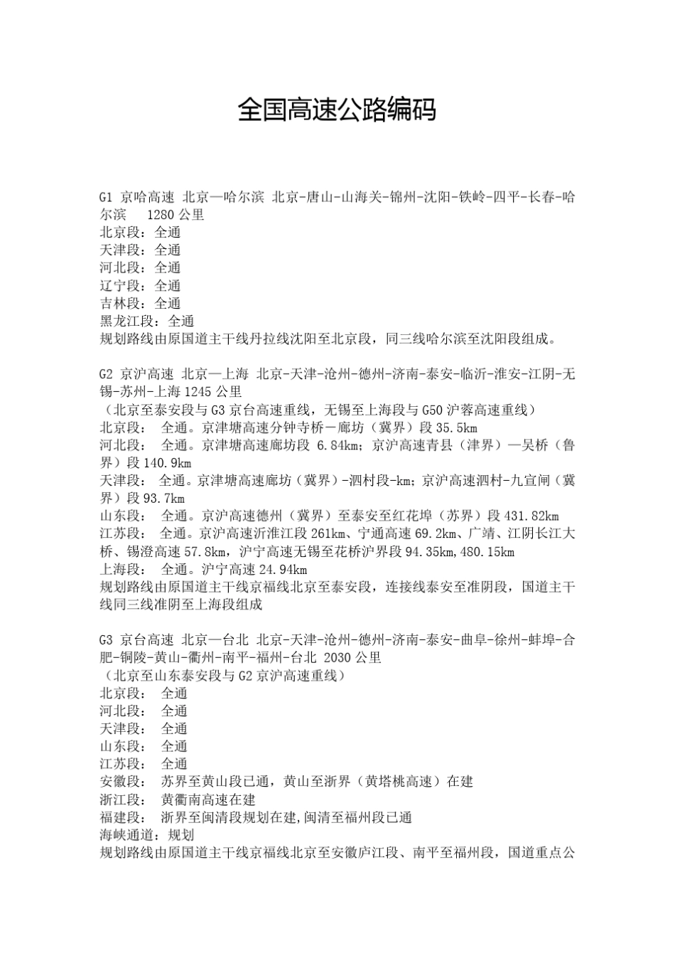 全国高速公路代码_第1页