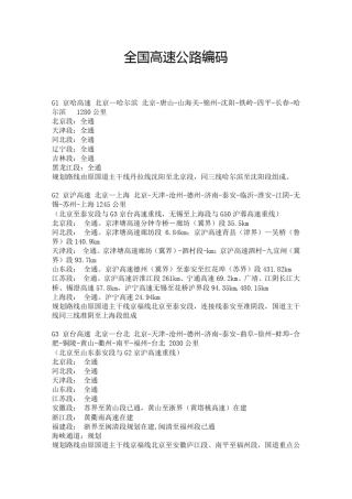 全国高速公路代码