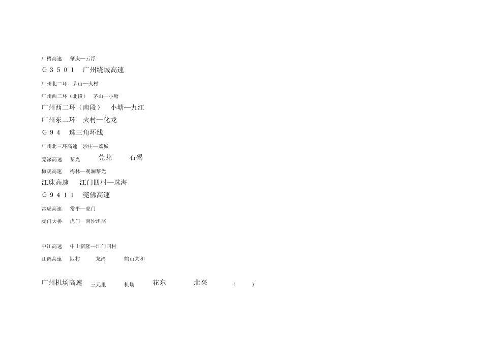 全国高速公路地图详情2_第2页