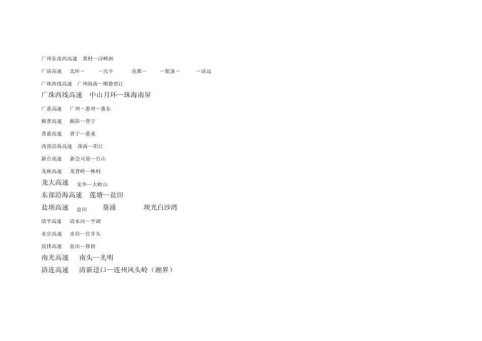 全国高速公路地图详情2_第3页