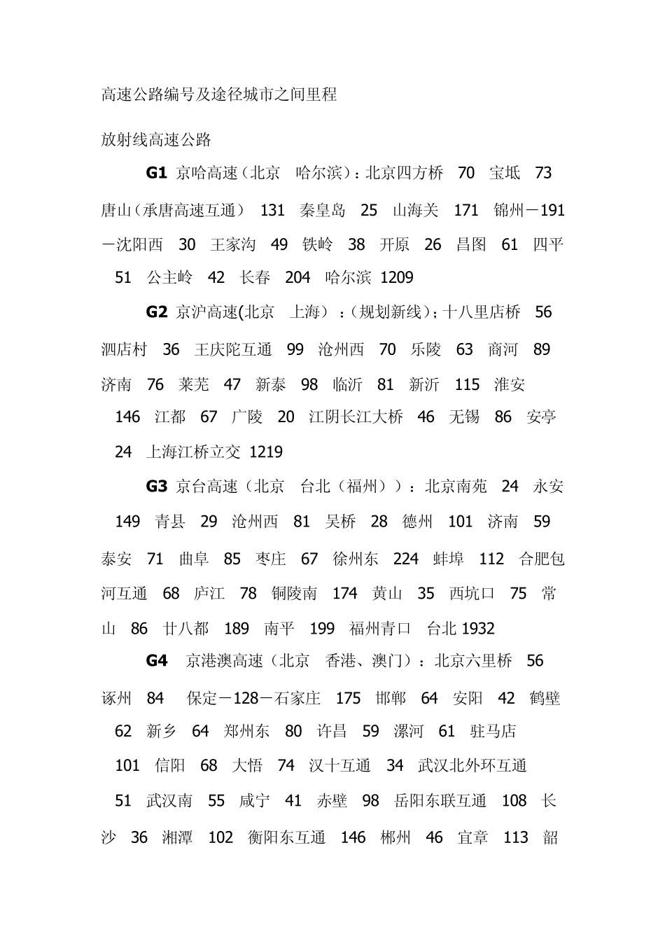 全国高速公路城市间里程表(对查高速公路违章大体位置很有用)_第1页