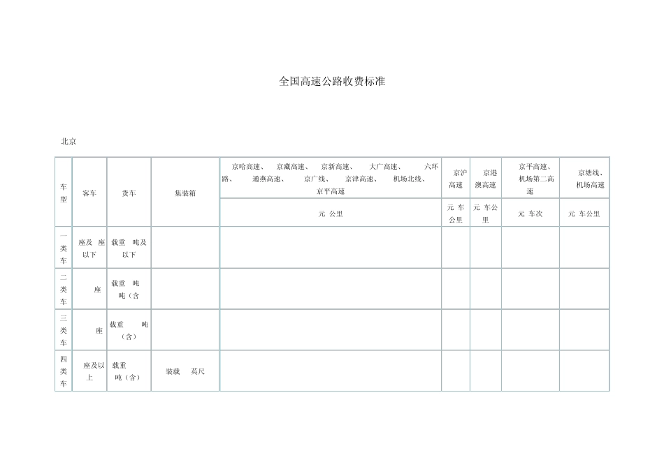 全国高速公路收费标准(29省市)_第1页