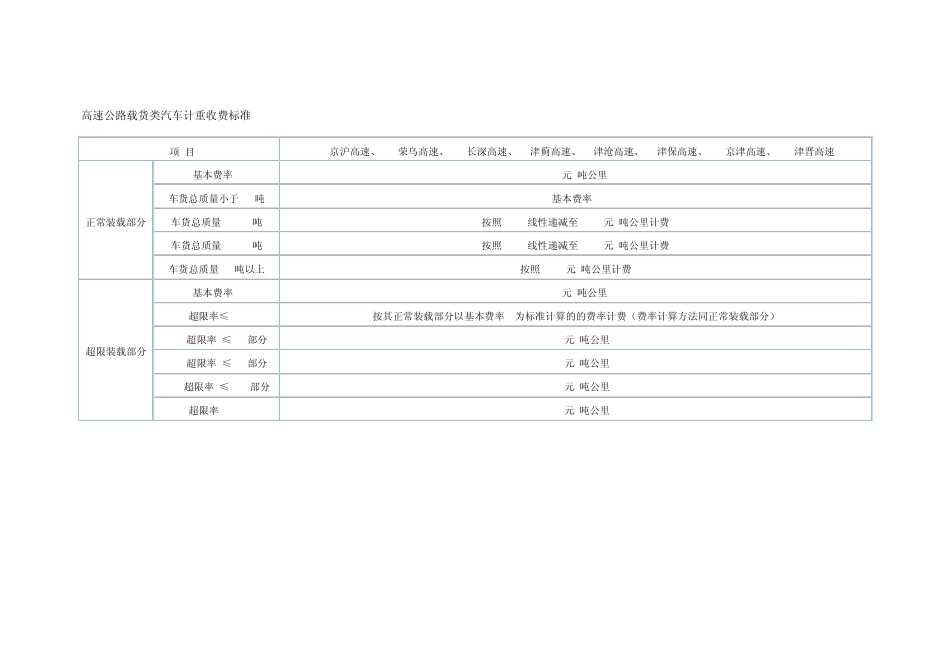 全国高速公路收费标准(29省市)_第3页