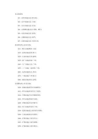 全国高速公路编号对照表(附：上海市高速公路对应表)