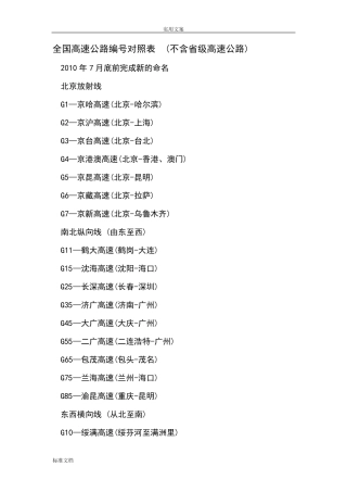 全国高速公路编号对照表