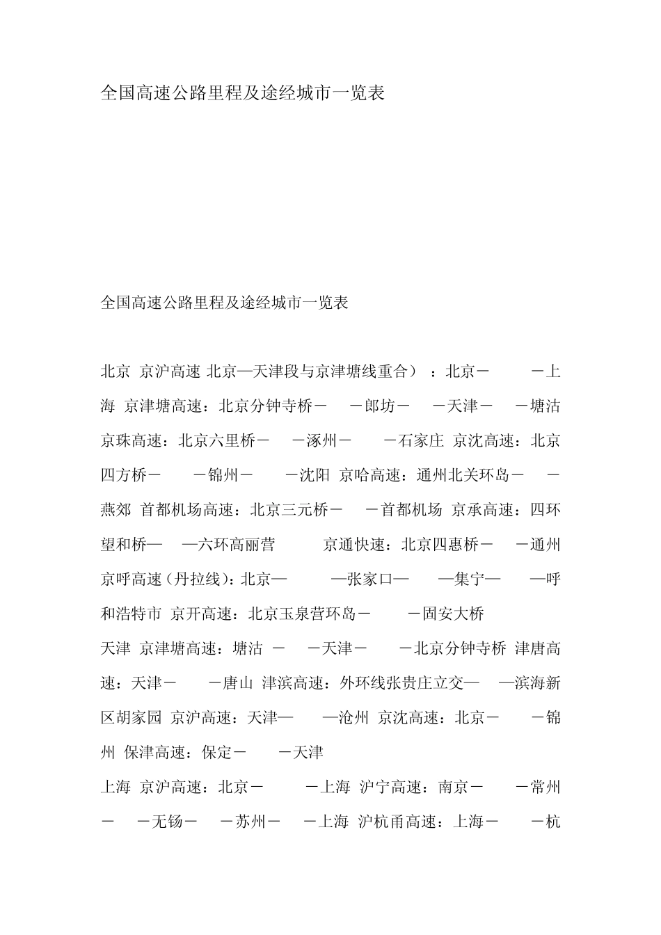 全国高速公路里程及途经城市一览表_第1页