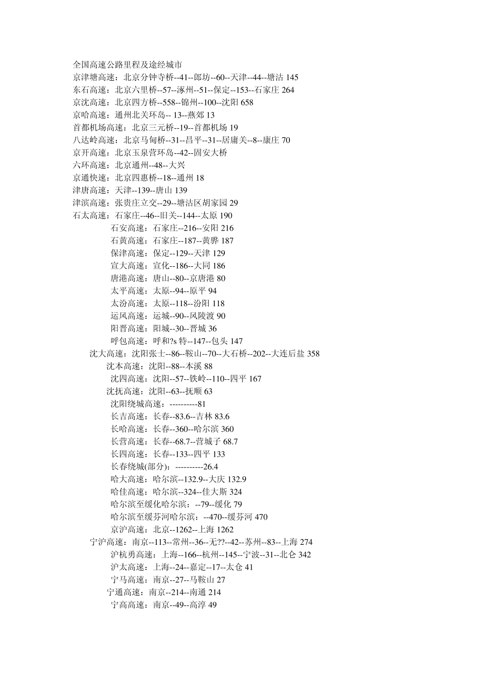 全国高速公路里程及途经城市_第1页