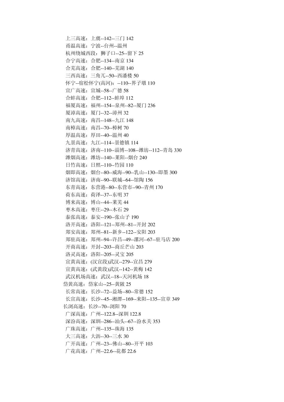 全国高速公路里程及途经城市_第2页